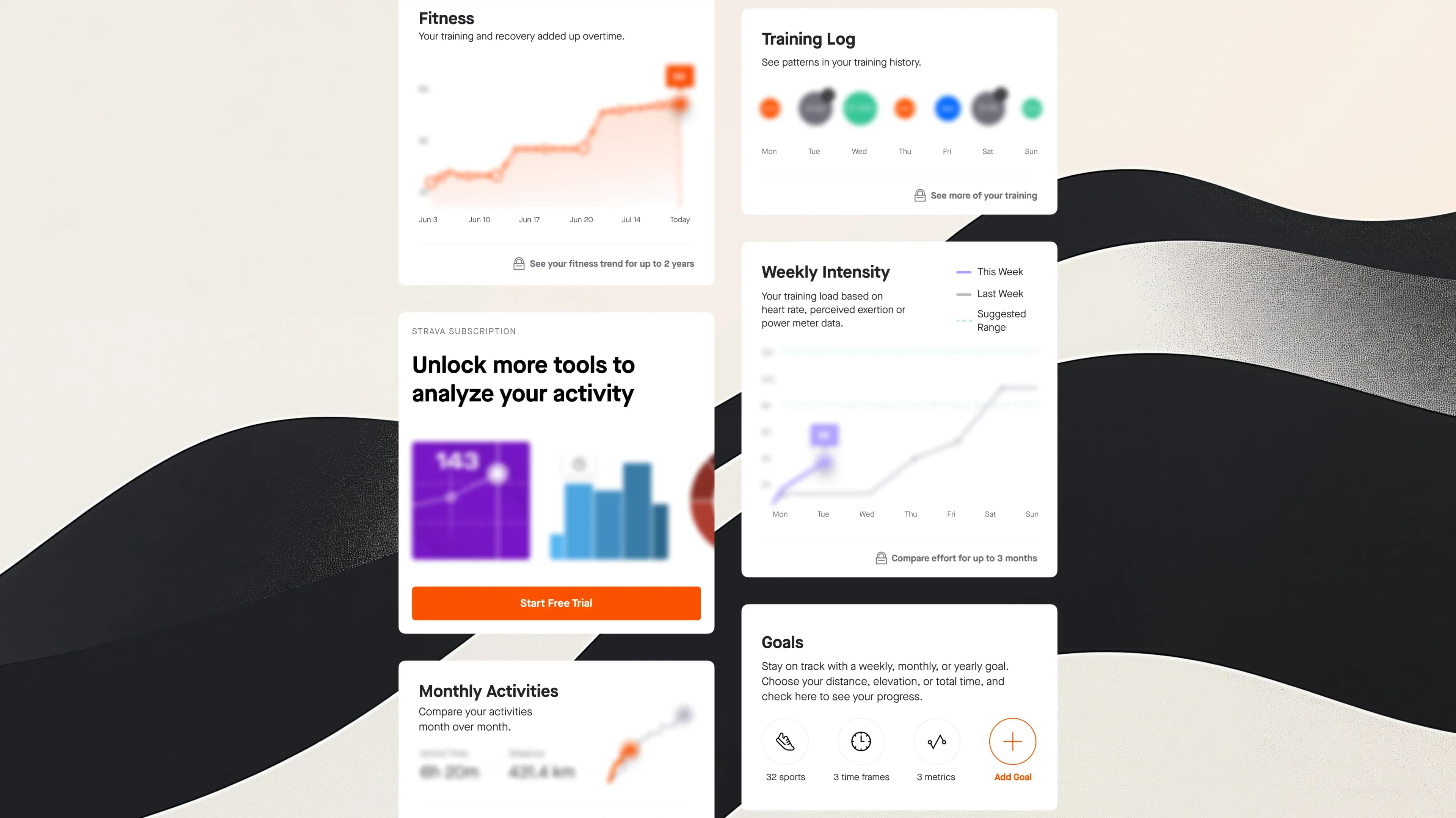Various strava subscription UI cards with different features that are being upsold